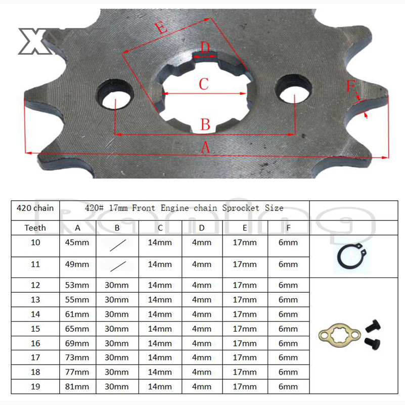 Передняя Звездочка двигателя 4 – обзор и цена Sprocket Chain